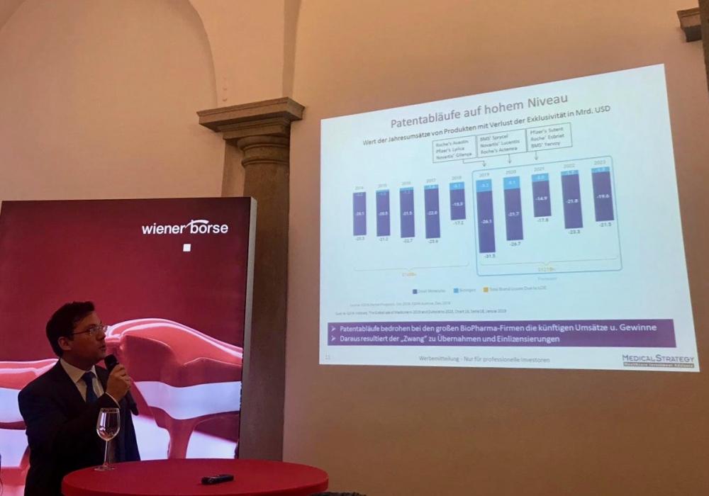 Roadshow Börse